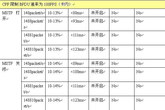 Ggpoker官网-不凡成就非凡,相信品牌的力量