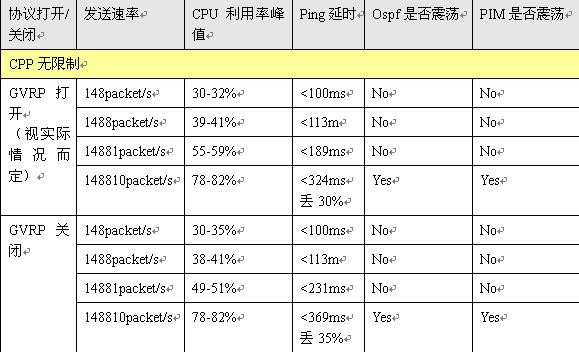 Ggpoker官网-不凡成就非凡,相信品牌的力量