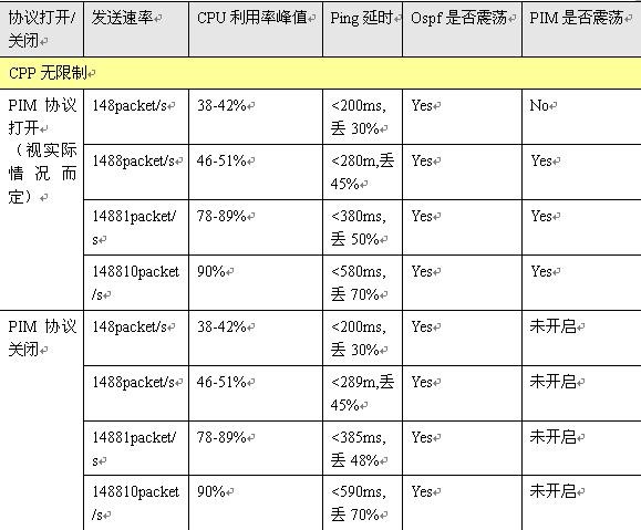 Ggpoker官网-不凡成就非凡,相信品牌的力量