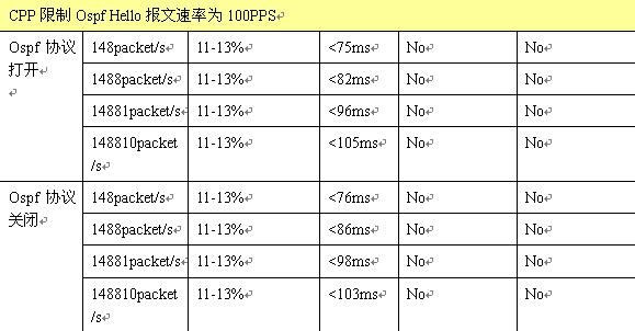 Ggpoker官网-不凡成就非凡,相信品牌的力量