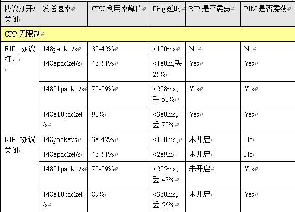 Ggpoker官网-不凡成就非凡,相信品牌的力量