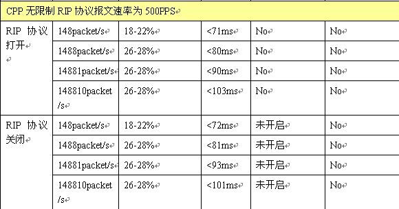 Ggpoker官网-不凡成就非凡,相信品牌的力量