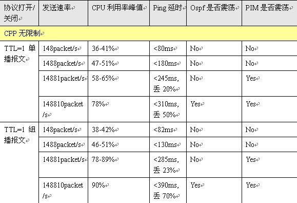 Ggpoker官网-不凡成就非凡,相信品牌的力量
