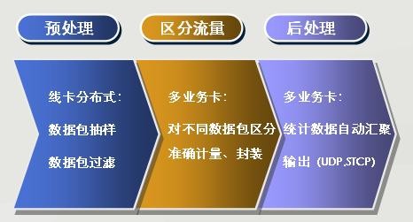Ggpoker官网-不凡成就非凡,相信品牌的力量