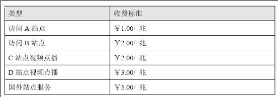 Ggpoker官网-不凡成就非凡,相信品牌的力量