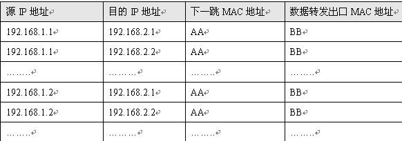 Ggpoker官网-不凡成就非凡,相信品牌的力量