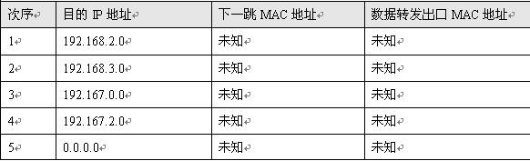 Ggpoker官网-不凡成就非凡,相信品牌的力量