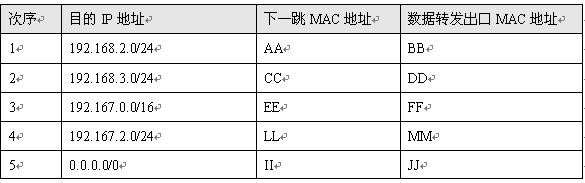 Ggpoker官网-不凡成就非凡,相信品牌的力量