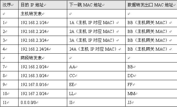 Ggpoker官网-不凡成就非凡,相信品牌的力量