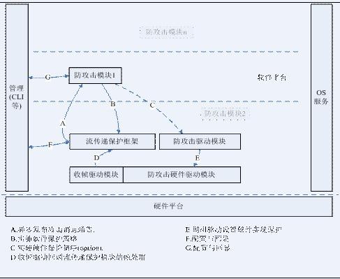 Ggpoker官网-不凡成就非凡,相信品牌的力量