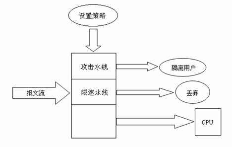Ggpoker官网-不凡成就非凡,相信品牌的力量