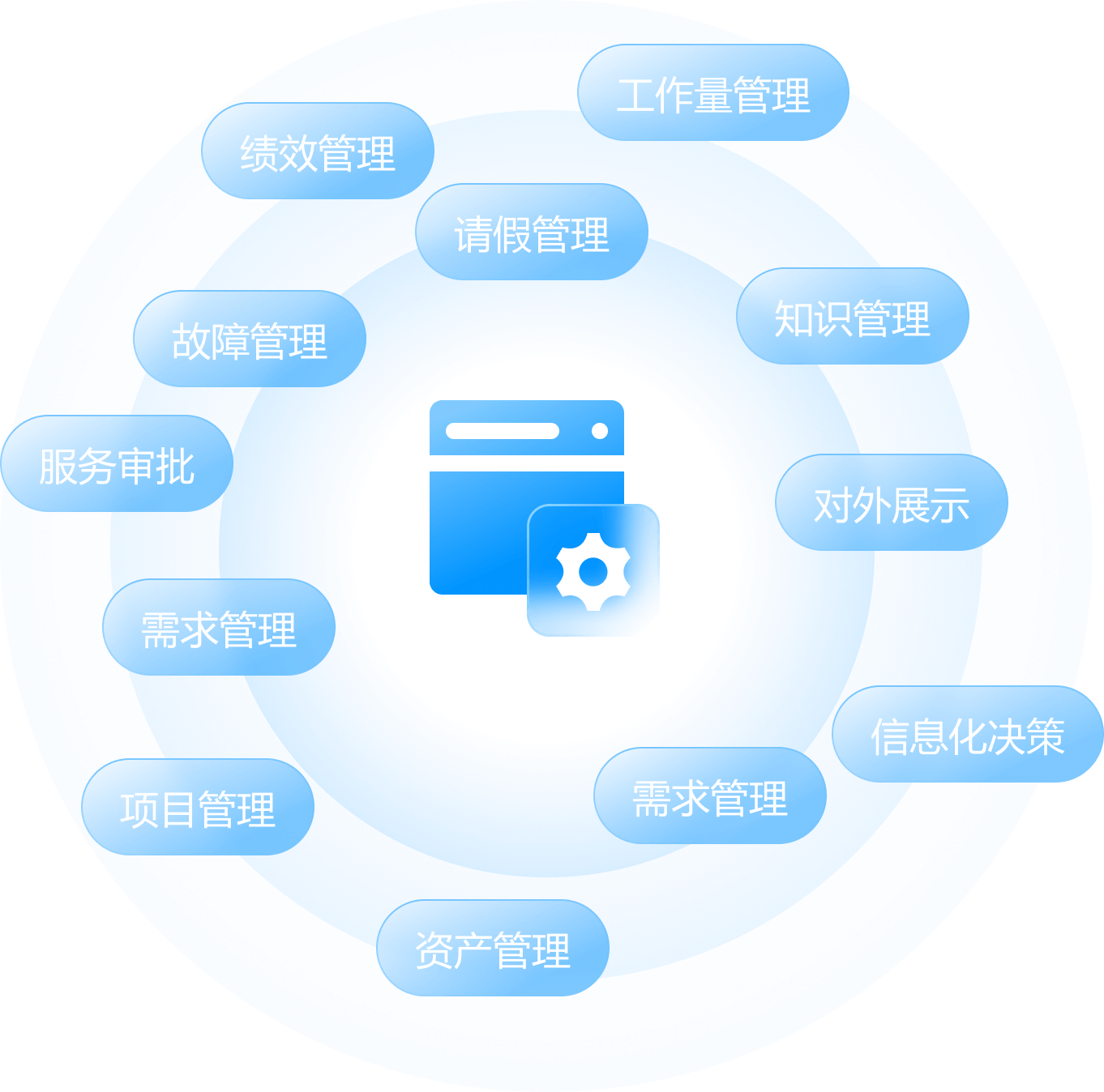 Ggpoker官网-不凡成就非凡,相信品牌的力量