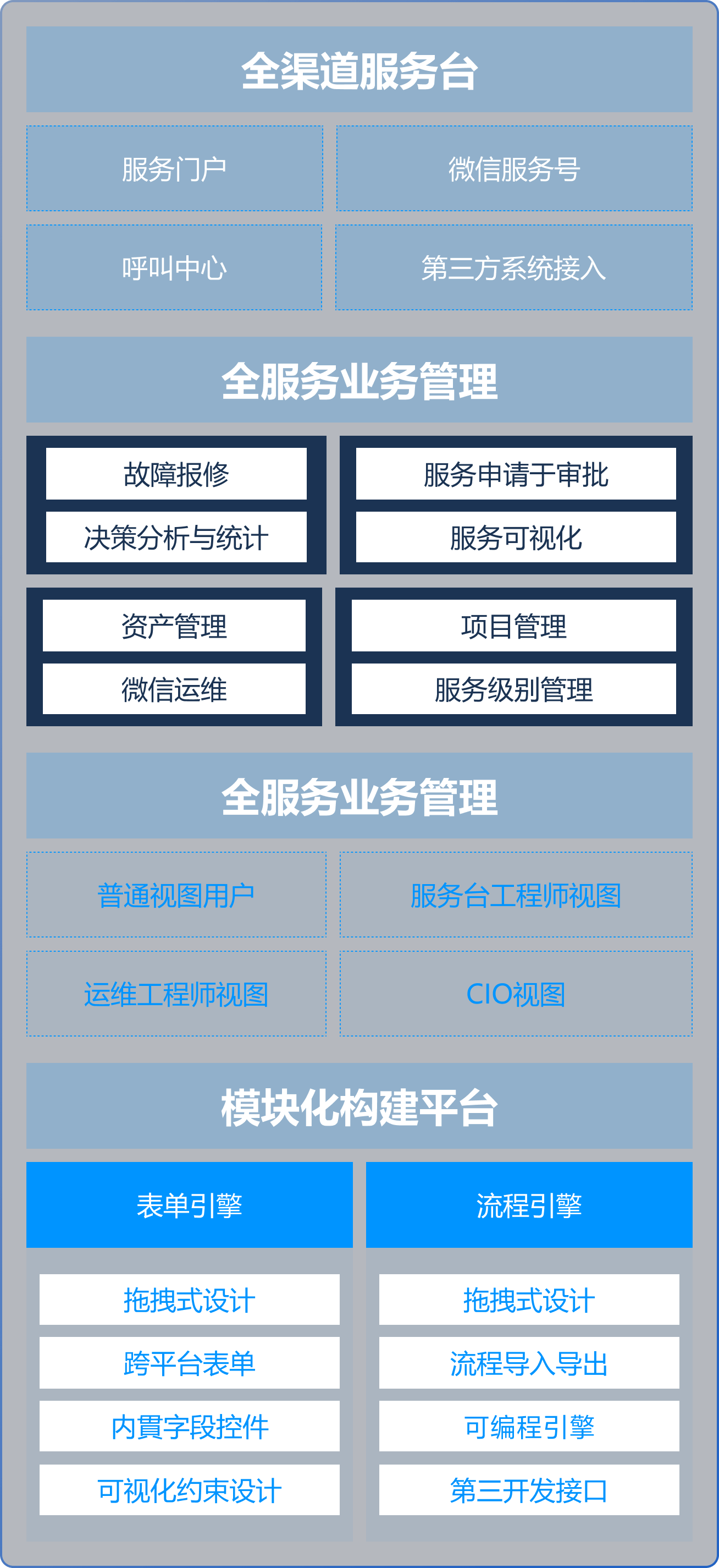 Ggpoker官网-不凡成就非凡,相信品牌的力量