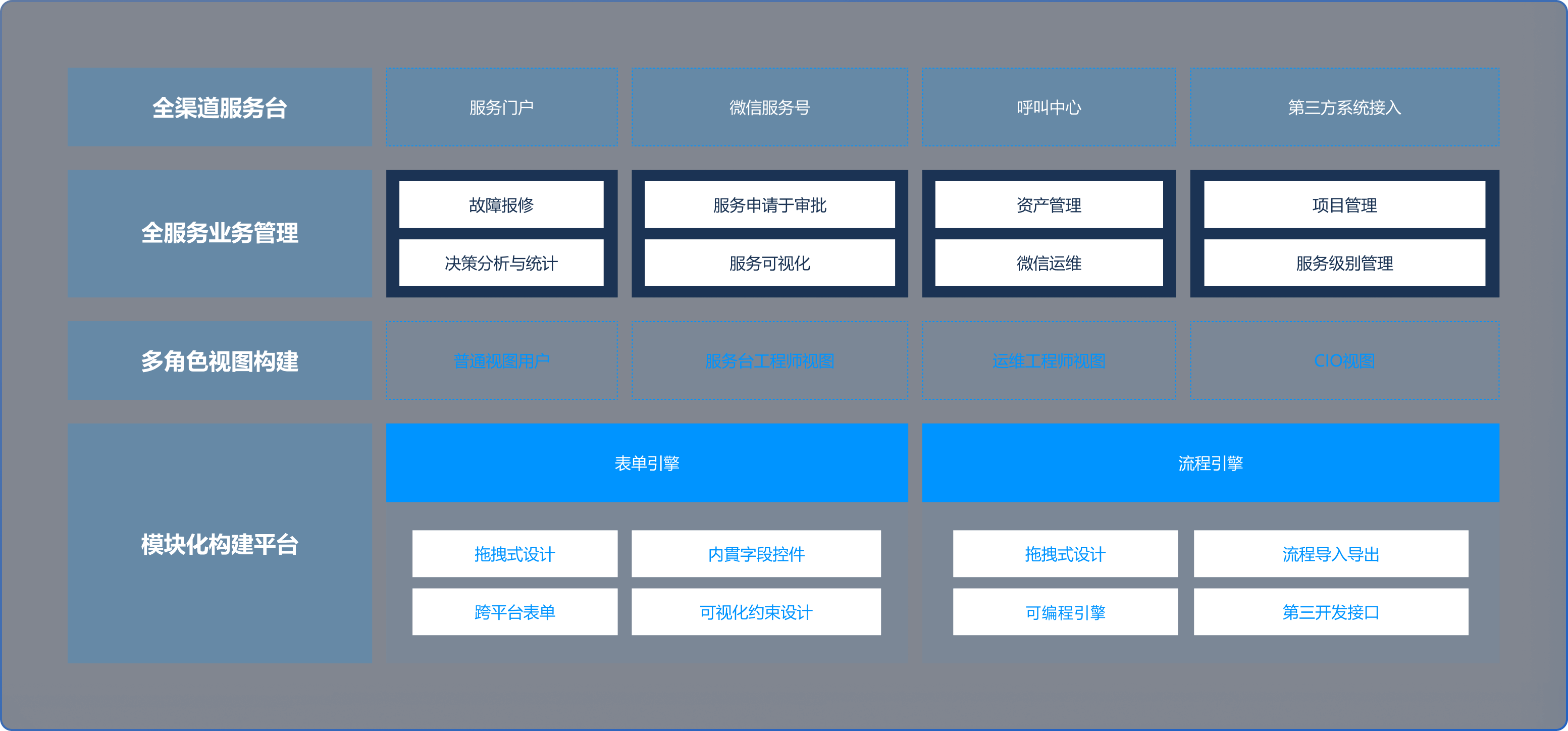 Ggpoker官网-不凡成就非凡,相信品牌的力量