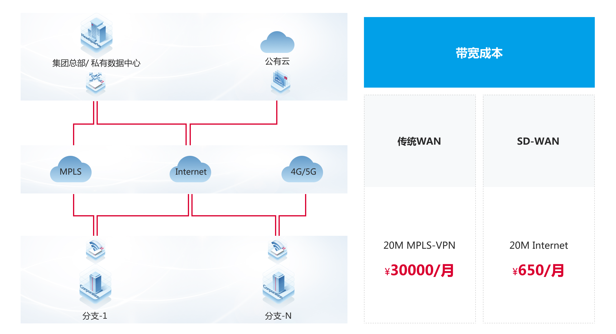 Ggpoker官网-不凡成就非凡,相信品牌的力量