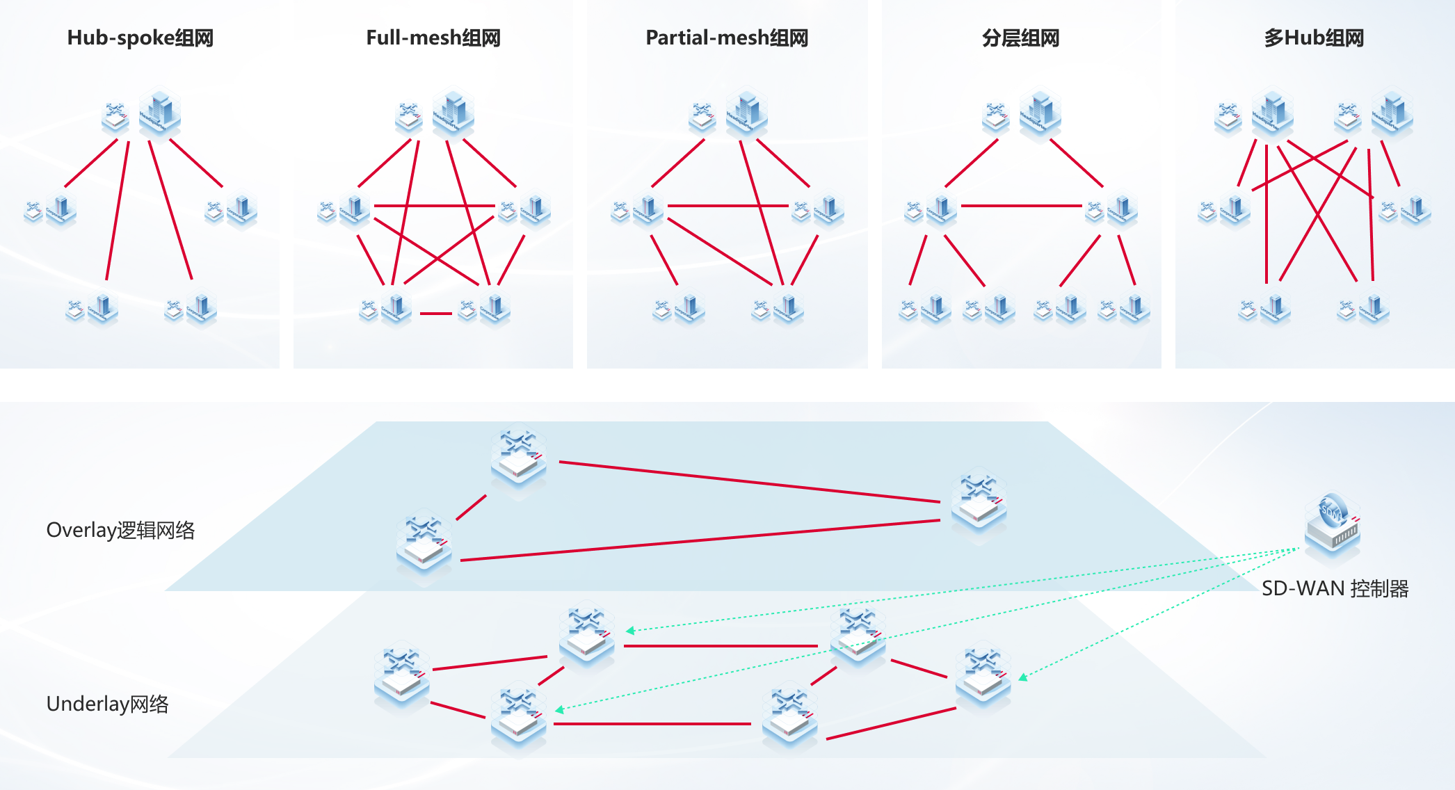 Ggpoker官网-不凡成就非凡,相信品牌的力量
