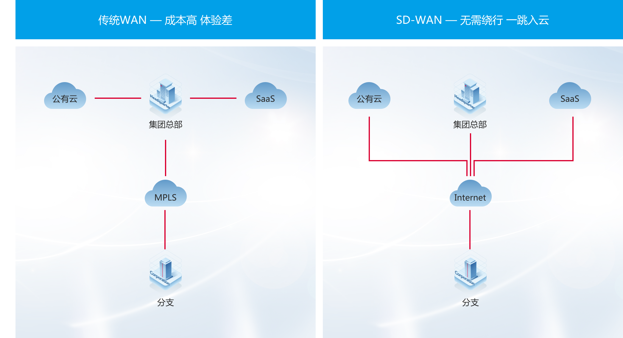 Ggpoker官网-不凡成就非凡,相信品牌的力量