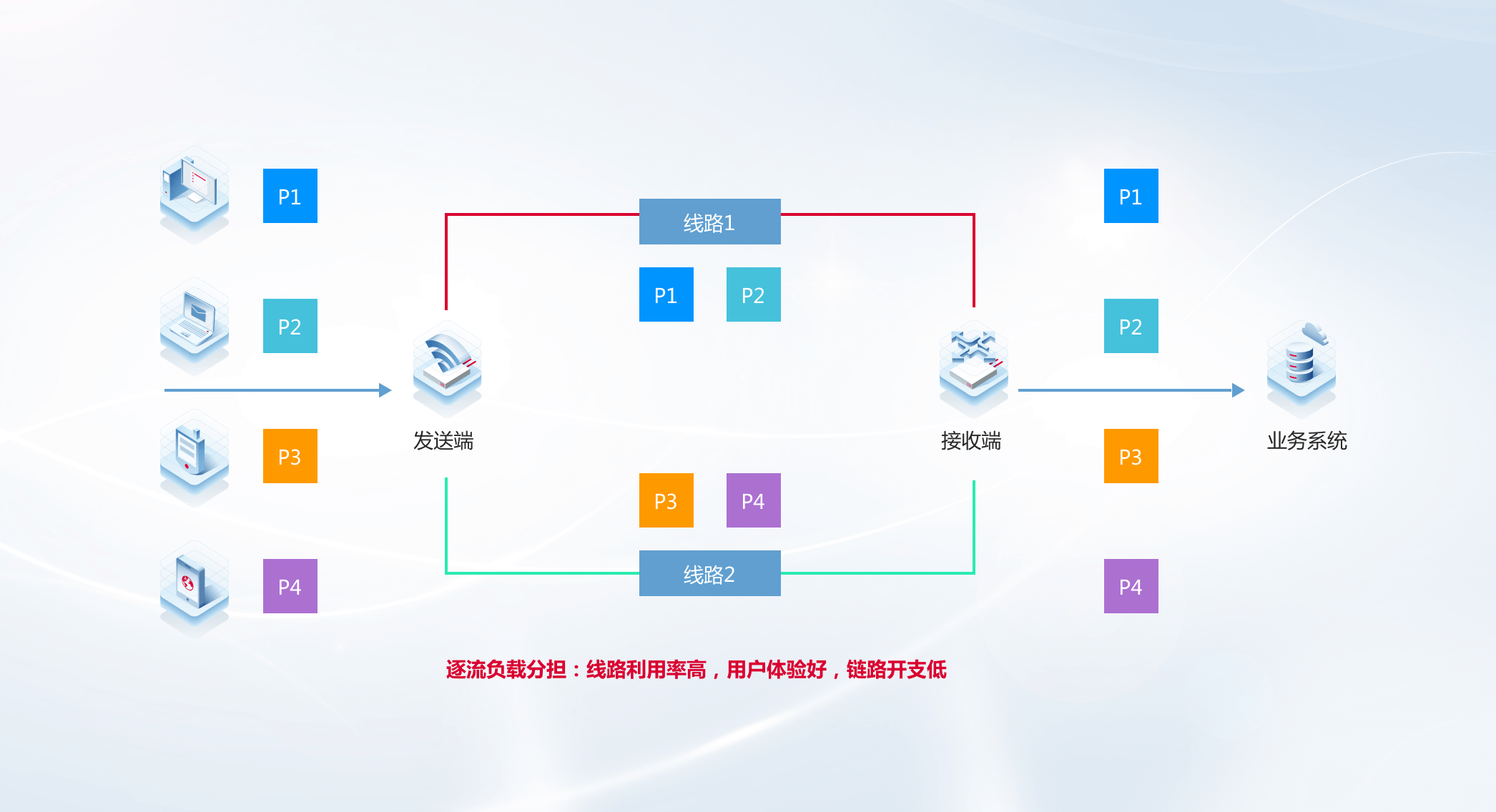 Ggpoker官网-不凡成就非凡,相信品牌的力量