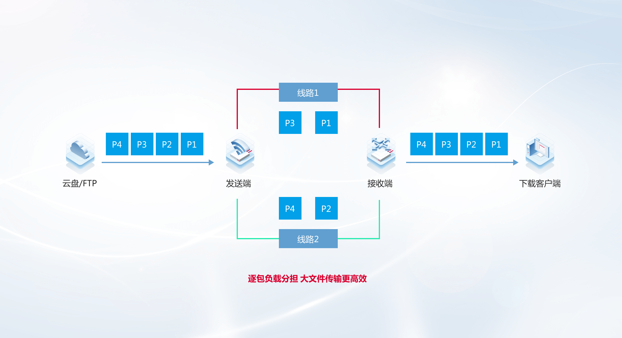 Ggpoker官网-不凡成就非凡,相信品牌的力量