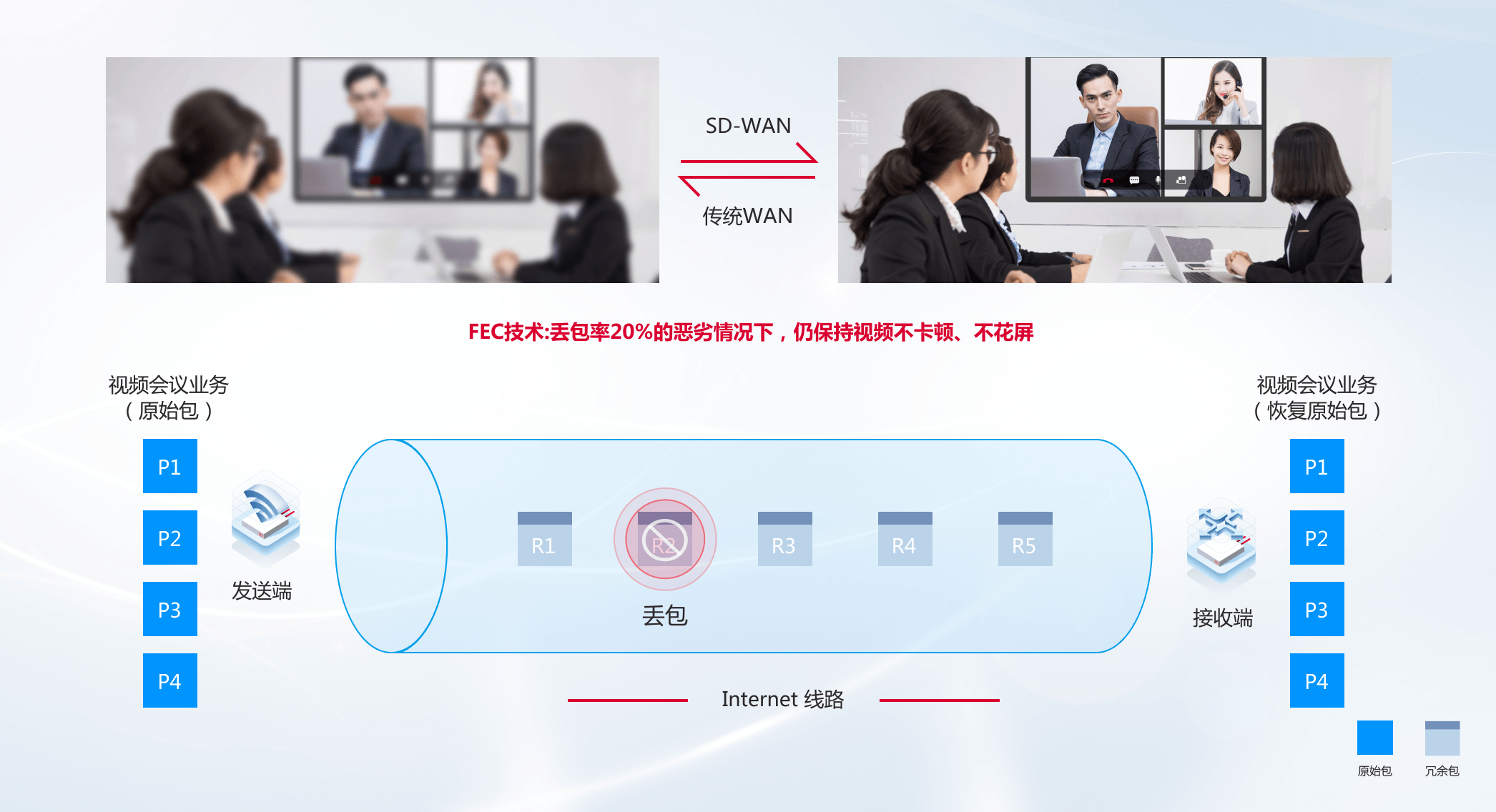 Ggpoker官网-不凡成就非凡,相信品牌的力量