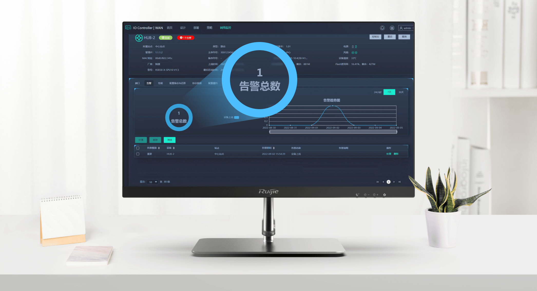 Ggpoker官网-不凡成就非凡,相信品牌的力量