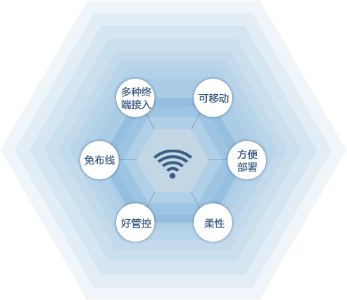 Ggpoker官网-不凡成就非凡,相信品牌的力量
