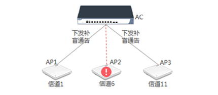 Ggpoker官网-不凡成就非凡,相信品牌的力量