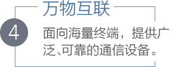 Ggpoker官网-不凡成就非凡,相信品牌的力量