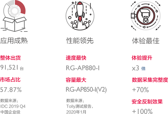 Ggpoker官网-不凡成就非凡,相信品牌的力量
