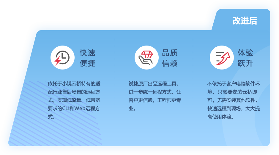 Ggpoker官网-不凡成就非凡,相信品牌的力量