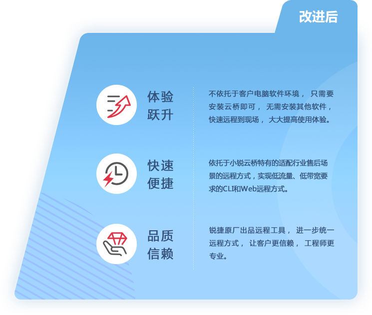 Ggpoker官网-不凡成就非凡,相信品牌的力量
